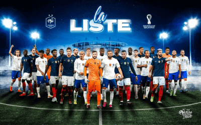 Les Bleus na Copa do Mundo de Futebol